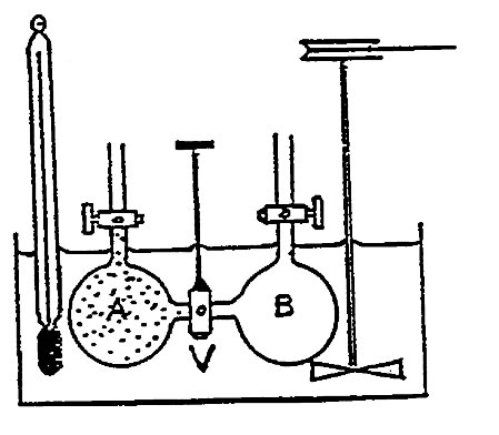 joules vessel